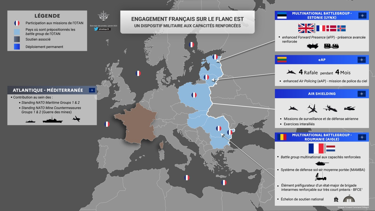 Mission franco-britannique en Ukraine : Comprendre les enjeux et l’organisation
