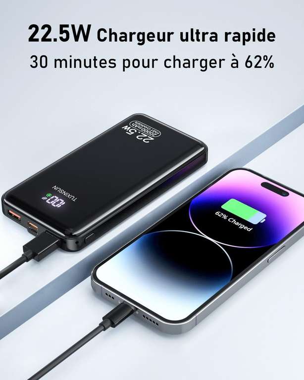 Une batterie externe performante à moins de 10 euros : la TuxinSun fait sensation
